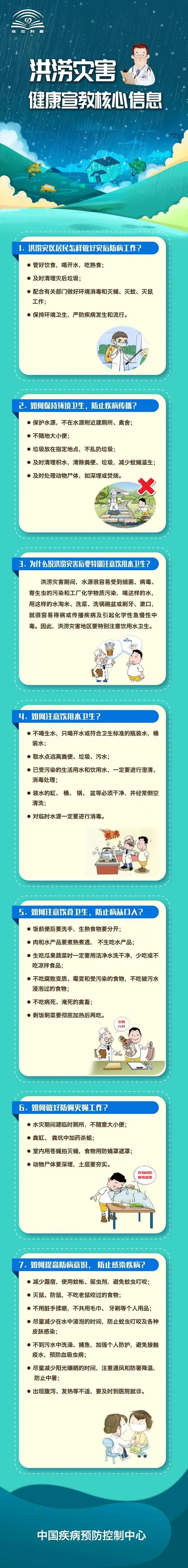 洪澇災(zāi)害.jpg