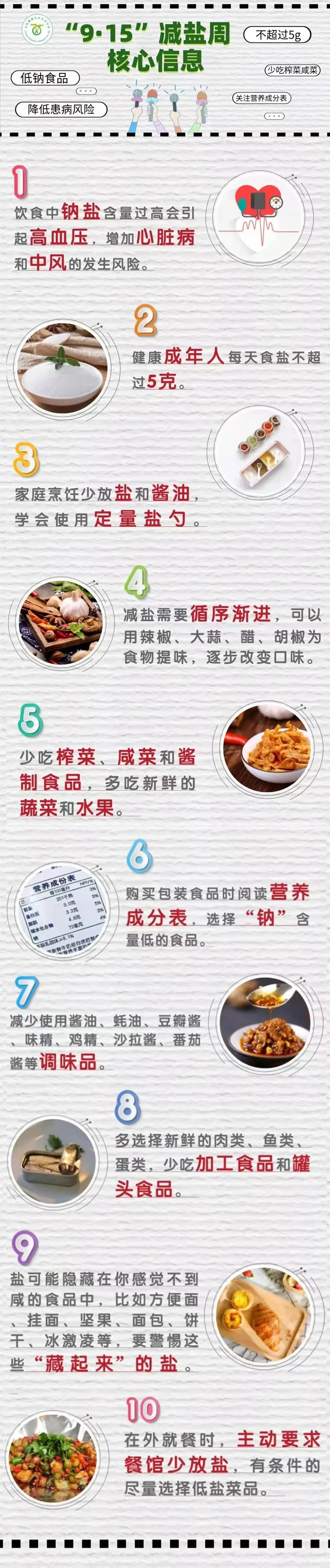 控鹽.jpg